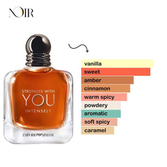 Armani Stronger With You Intensely