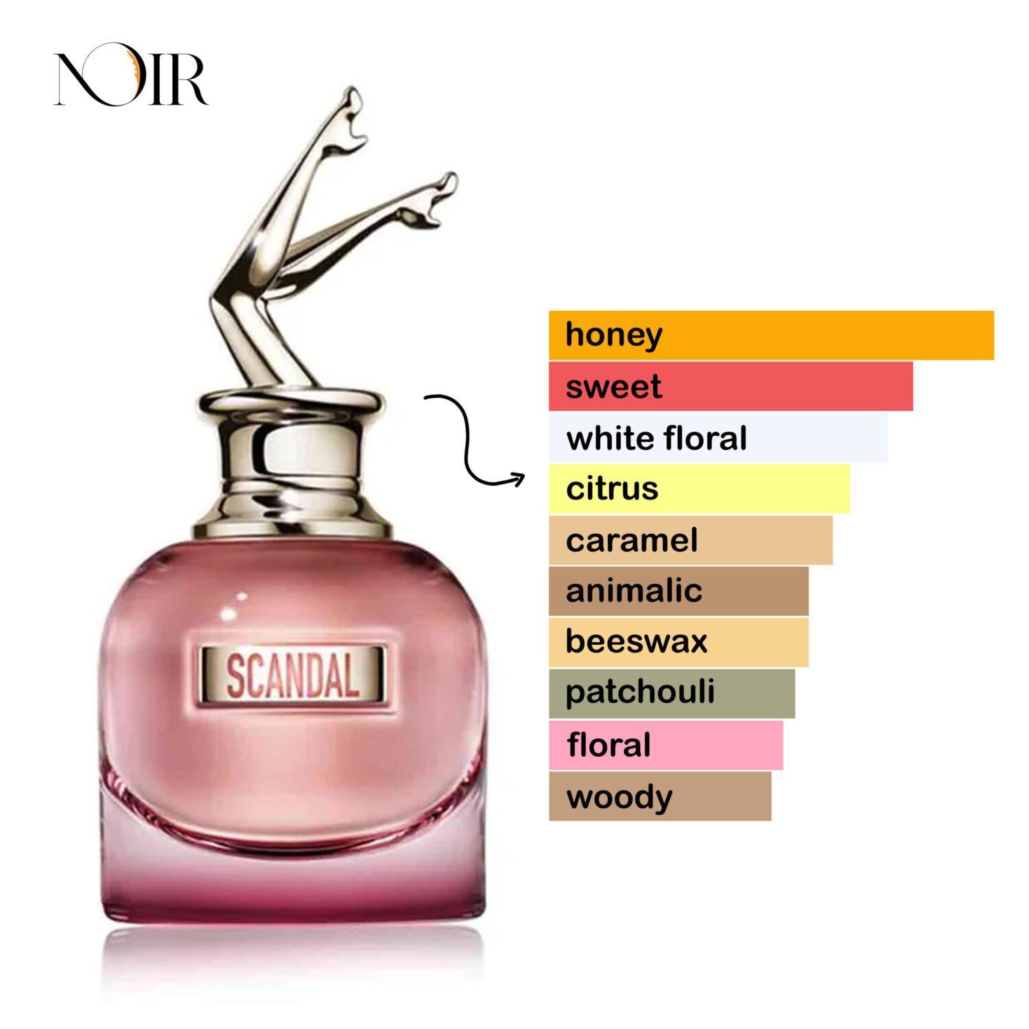 SCANDAL EAU DE